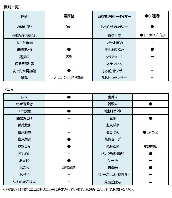 ݰޥۡӥ ̥ޥӥ㡼 ˤ椭 NL-BX05-BA ֥å ޥӴ 3椭 ޥ ŵӴ 餷  ǮʨȤ Ϥ   ̵ ѥ˥塼ZOJIRUSHI