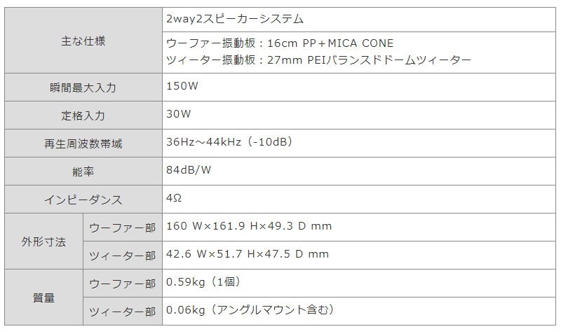 󥦥å 16cm ѥ졼ȥեåȥԡ KFC-RS165S 21 ĥ1° ϥ쥾б ֺ KENWOOD