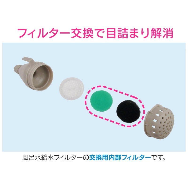 ������ ���쥨����� ��Ϥ�����ѥե��륿�� �������ʤΤ� �����ե��륿�� ���� GA-LB010 ������ GAONA ��������