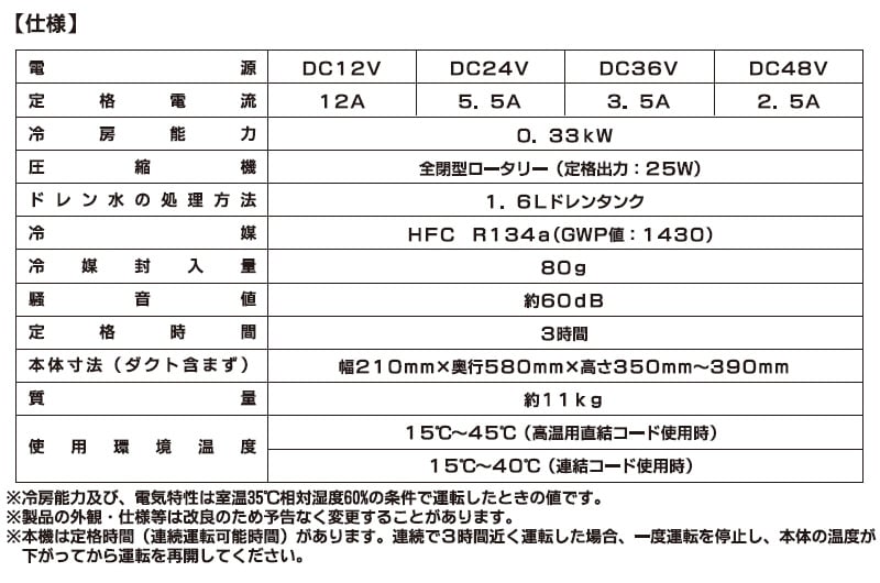ユアサプライムス.com｜ナカトミ 小型DCクーラー (DC12V/24V/36V/48V