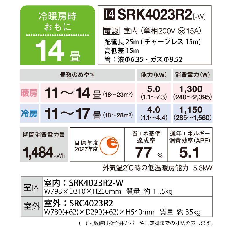 ��ɩ�Ź� �롼�२������ ��� 14���� �ӡ��С��������� SRK4023R2-W 4.0kw R���꡼�� ����դ�ɸ�๩������� ñ��200V SRK4023R2W �ե����󥹥Ρ� MITSUBISHI