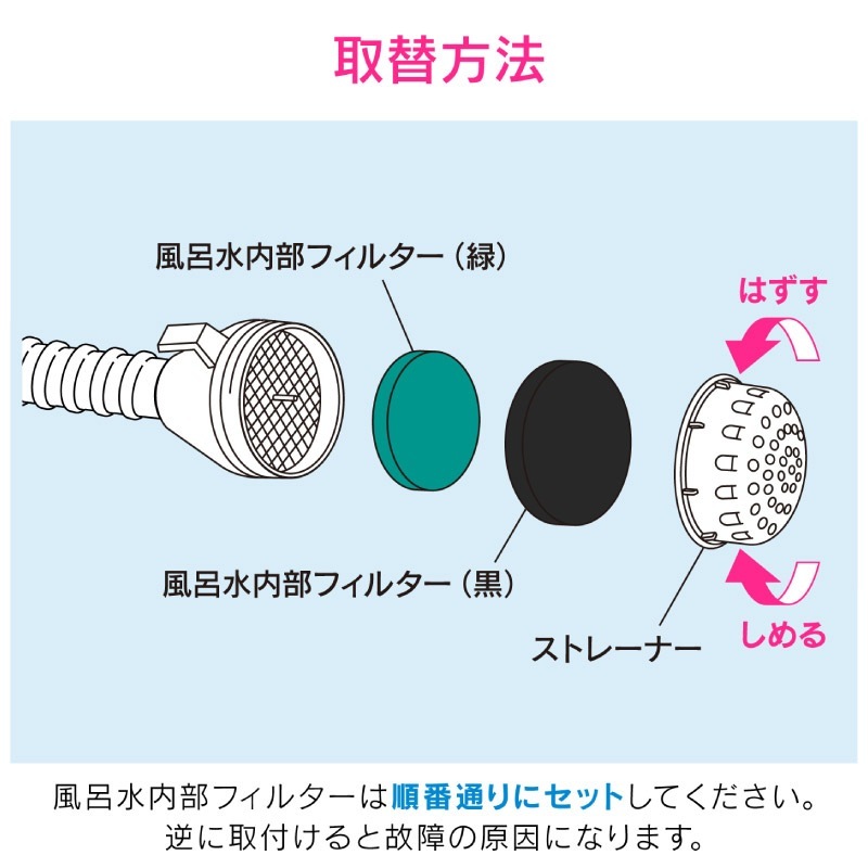 ������ ���쥨����� ��Ϥ�����ѥե��륿�� �������ʤΤ� �����ե��륿�� ���� 3�� GA-LB011 ������ GAONA ��������
