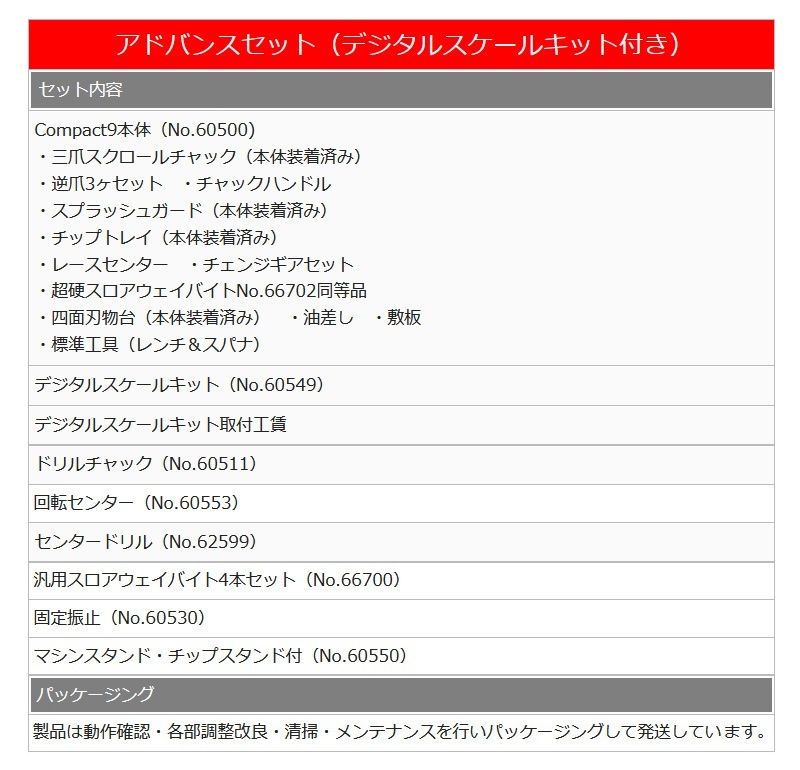 yu　　送料分 ユアサプライムス.com｜Mr.Meister ミスターマイスター 60579 精密卓上
