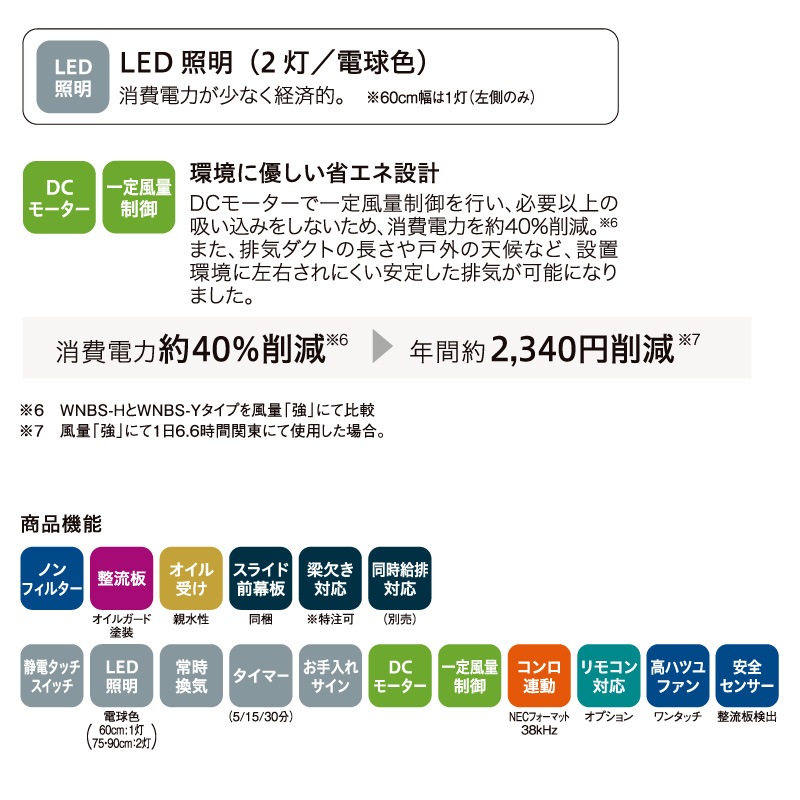 夏空さま専用　レンジメートプレミアム　白 夏空さま専用 レンジメートプレミアム 白