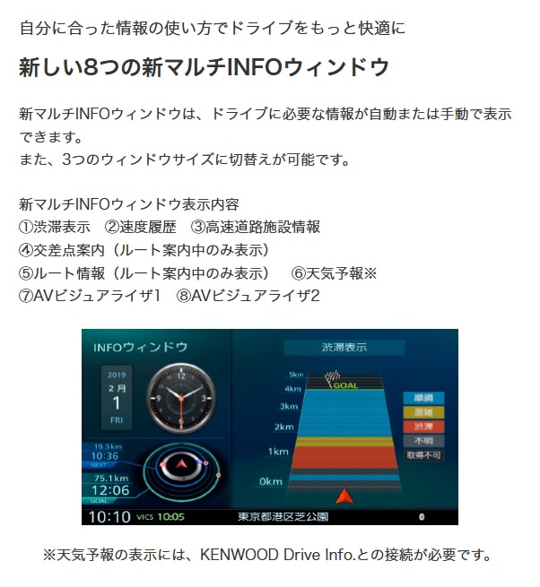動作OK MDV-S708 KENWOOD 地図2020 初期化済