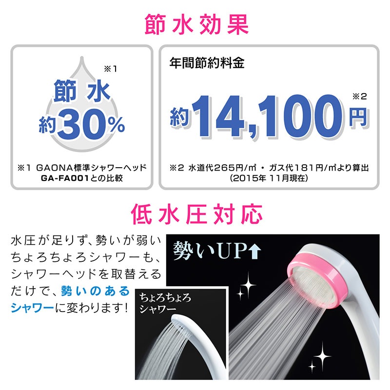 ユアサプライムス.com｜シルキーシャワーヘッド ピンク 節水 極細