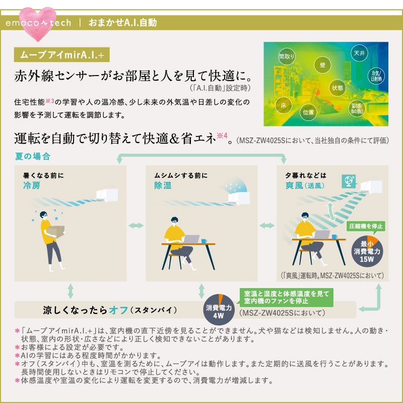 三菱電機　エアコン　新品未使用　室外機　霧ヶ峰　ルームエアコン 霧ヶ峰 エアコン おもに6畳 三菱電機 2024年 モデル Zシリーズ