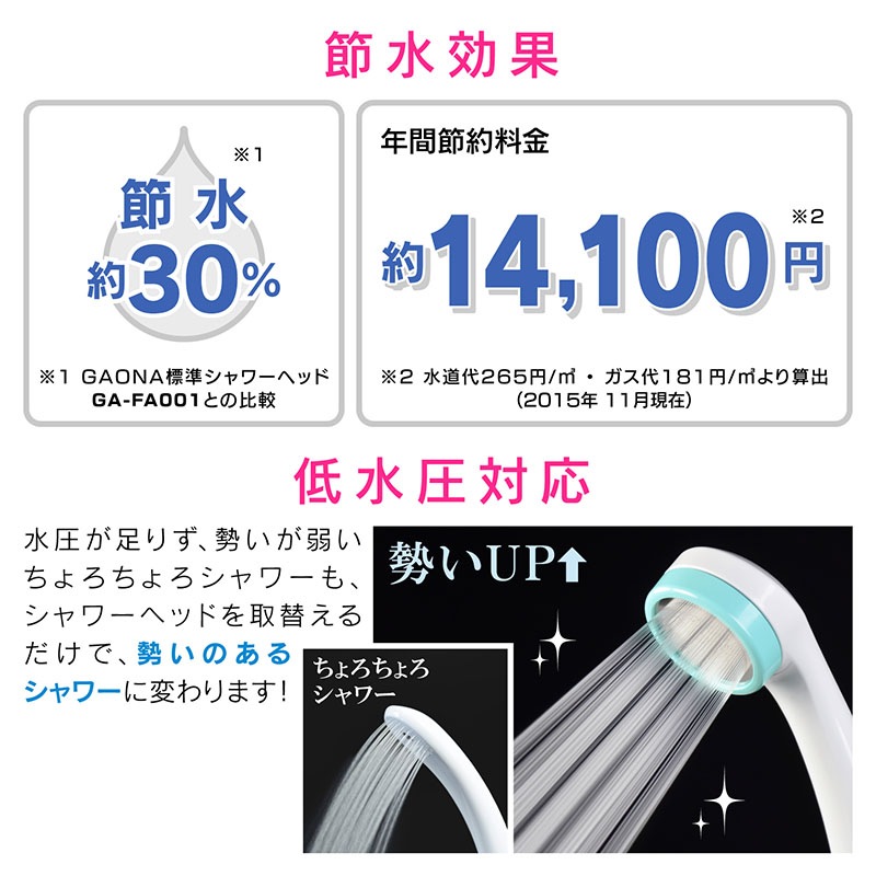 ユアサプライムス.com｜シルキーシャワーヘッド ブルー 節水 極細