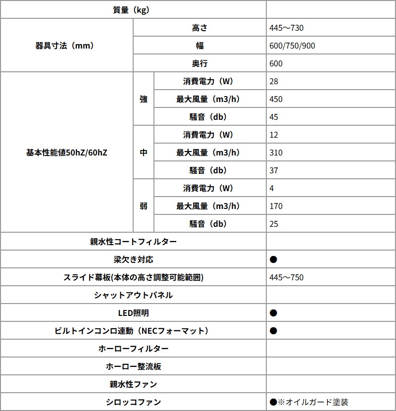 �ѥ��� ��󥸥ա��� ��60cm WNBSK608HDXMWL/R WNBS-H������ �����å��ե��� ���ӵ� ���ӵ� �Υ�ե��륿�� �ۥ磻�� �������� Paloma