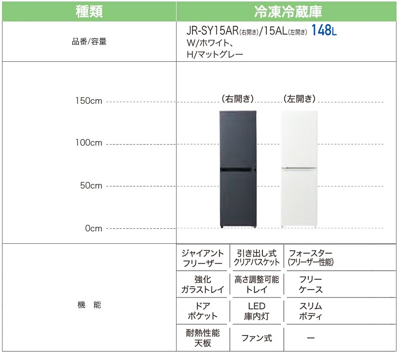 ユアサプライムス.com｜ハイアール 148L ファン式 冷蔵庫 2ドア JR