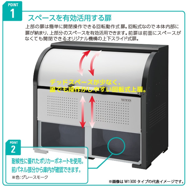 ユアサプライムス.com｜ダイケン クリーンストッカー CKR-1607-2A ゴミ