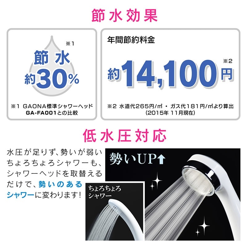 ユアサプライムス.com｜シルキーシャワーヘッド メタリック 節水 極細