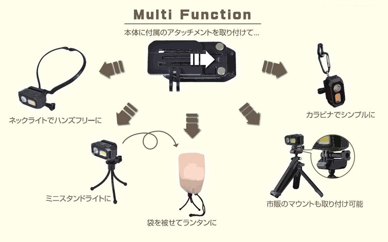ユアサプライムス.com｜日動工業 アクティブライト ウズメ FAU-2PNL