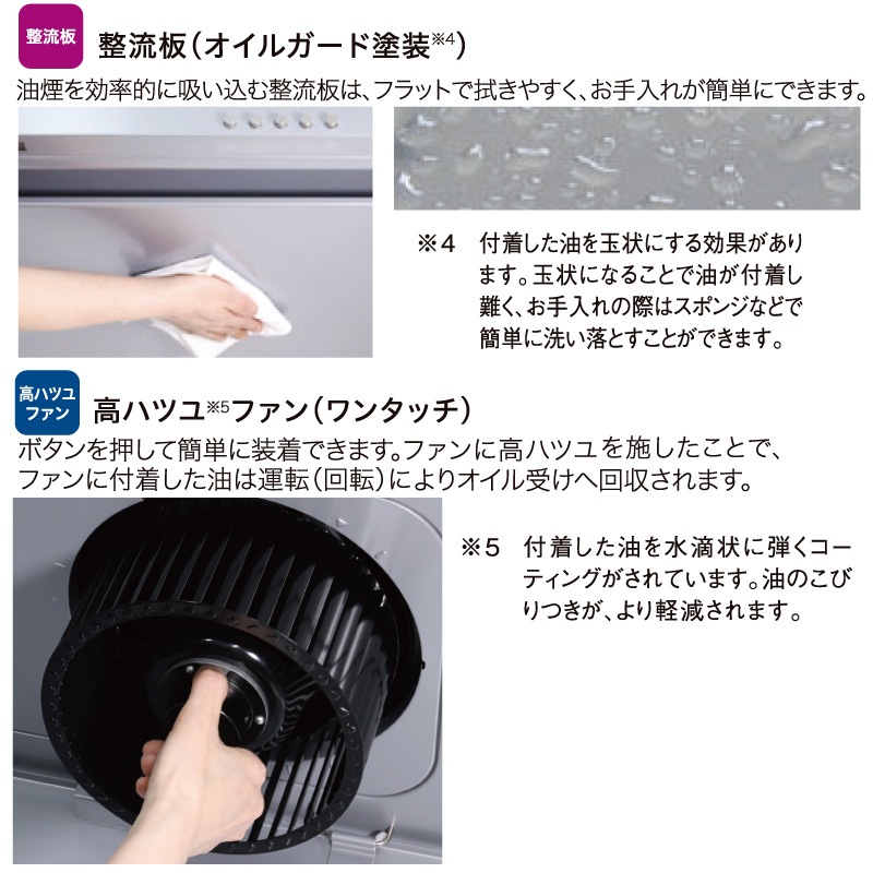 ユアサプライムス.com｜パロマ レンジフード 幅75cm