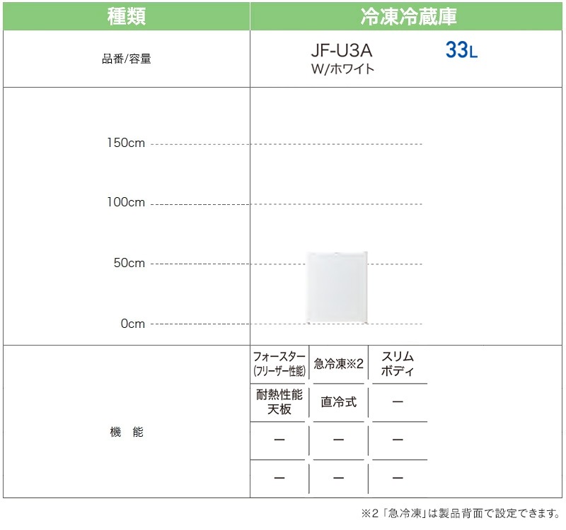 ユアサプライムス.com｜ハイアール 33L 直冷式 冷凍庫 JF-U3A(W
