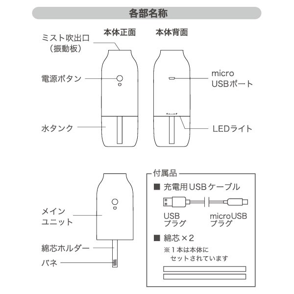 USB�ü��� Ķ���ȼ� �ۥ磻��YE-3015B(W) �楢���ץ饤�ॹ ��LED�饤���դ�