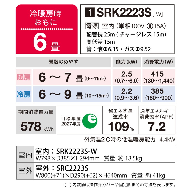 ɩŹ 롼२  6 ӡС SRK2223S-W 2.2kw S꡼ դɸ๩ ñ100V SRK2223SW ե󥹥Ρ MITSUBISHI