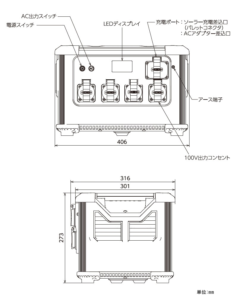 ユアサプライムス.com｜日動工業 ポータブル電源 レイニーパワー徳永