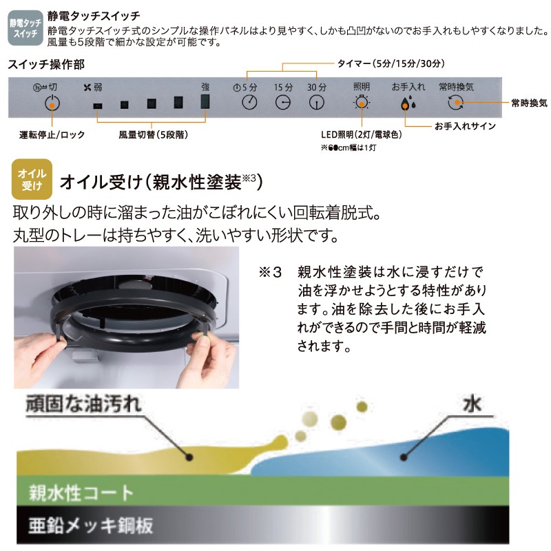 ѥ 󥸥ա 75cm WNBSK758HDXMKL/R WNBS-H åե ӵ ӵ Υե륿 ֥å  Paloma