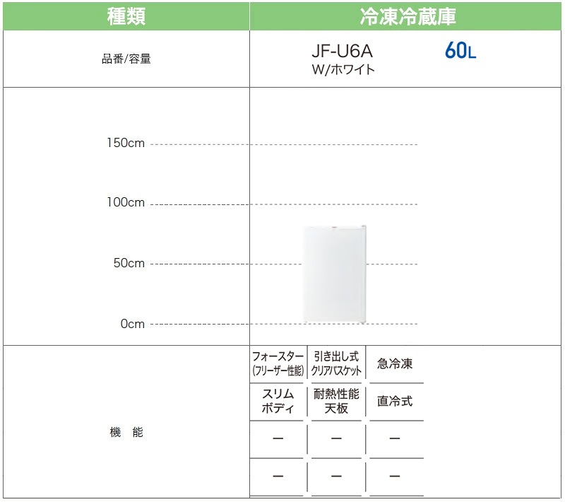 ユアサプライムス.com｜ハイアール 60L 直冷式 冷凍庫 JF-U6A(W