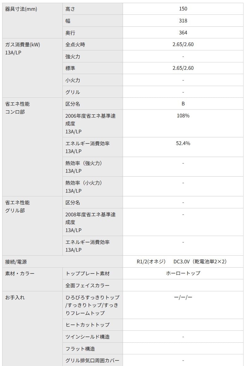 ユアサプライムス.com｜パロマ ビルトインコンロ ミニキッチン1口 32cm