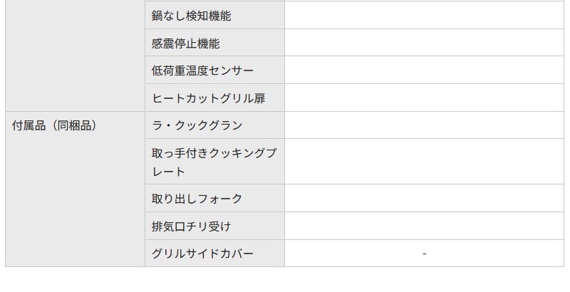 ユアサプライムス.com｜パロマ ビルトインコンロ ミニキッチン1口 32cm
