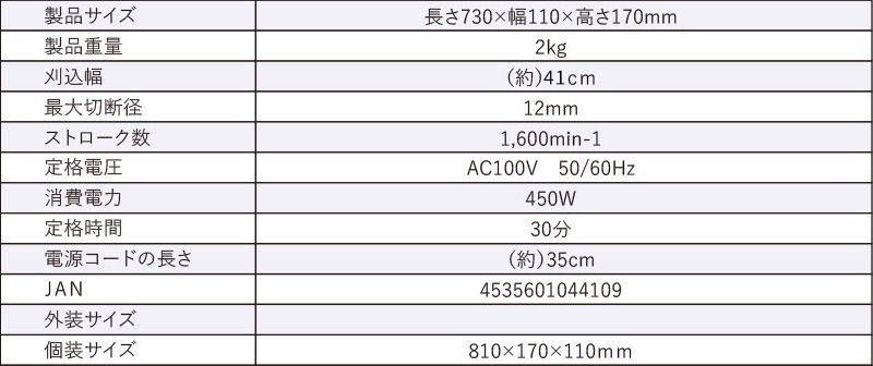 ����ߥ� AC�إå��ȥ�ޡ� AIK-AC450W ���������41cm �������ǻ޷�12mm ξ�϶�ư ����������Ϻ ���� ������� ����Բ� ALUMIS