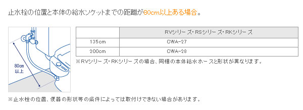 INAXȥ CWA-28D ۡ(2000mm) ڵCWA-28C