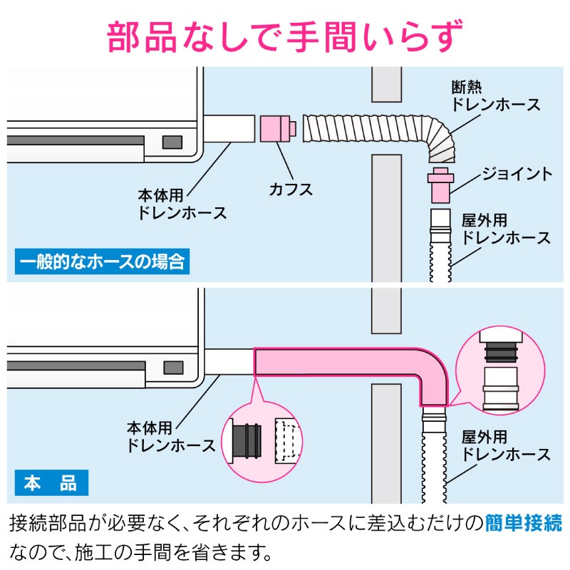  쥫 Ǯɥۡ   ñܹ 1m GA-KW015  GAONA 