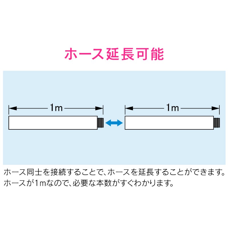  쥫 Ǯɥۡ   ñܹ 1m GA-KW015  GAONA 