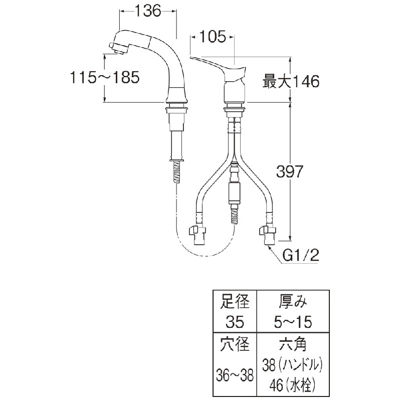 ユアサプライムス.com｜SANEI シングルレバースプレー洗面混合栓