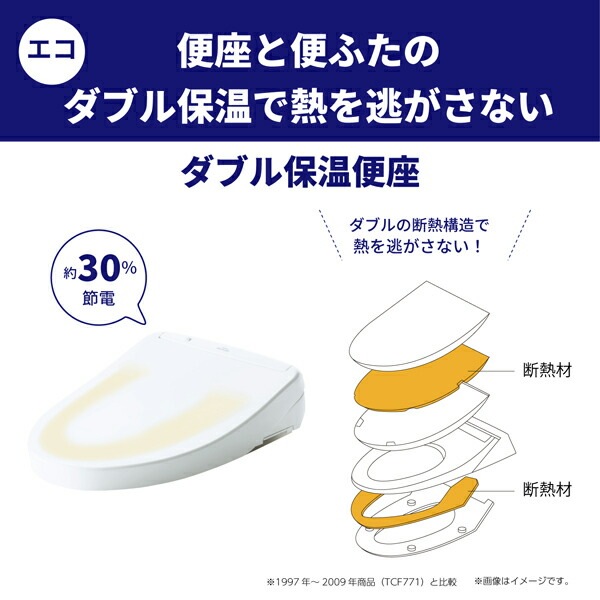 TOTO TCF8ZM68 #SC1 パステルアイボリー ウォシュレット トートー 温水  