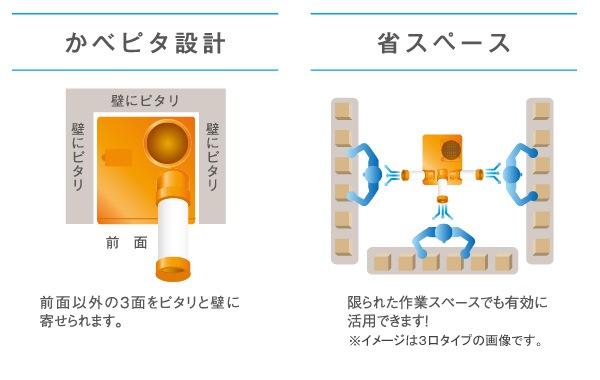 ユアサプライムス.com｜【完売20240419】スイデン スポットエアコン SS 