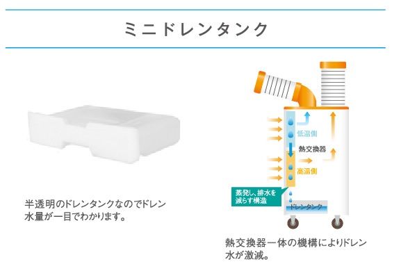 【だいちゃん さま専用】ライトニングホーク SU-01　送信機付き　セット だいちゃん さま専用】ライトニングホーク SU-01 送信機付き セット