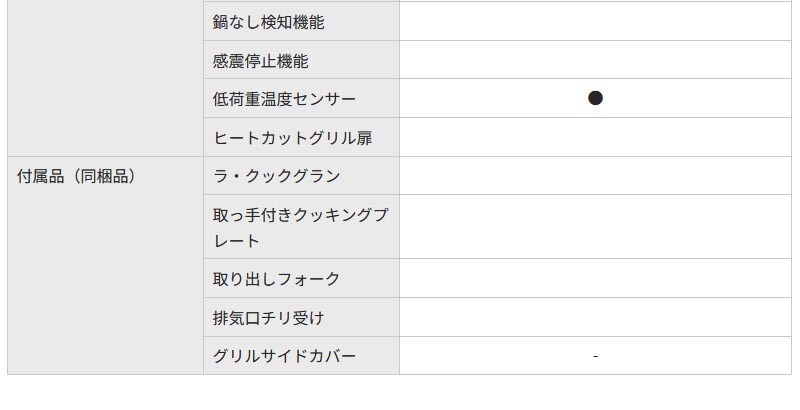 �ѥ��� �ӥ�ȥ��󥳥�� ����ѥ��ȥ��å���2�� 45cm �˥塼�ȥ�륰�졼 PD-202B 2������� �ۡ������ȥå� ŷ����� ������ɥȥå� �Ȥ��Х����� ���ä��ꥯ�꡼�󥴥ȥ� �ⲹ�֤� �ä�˺��òе�ǽ Ĵ������Ǯ�ɻ����� �Իԥ��� LP���� �ץ��ѥ󥬥� ������ ����Բ�