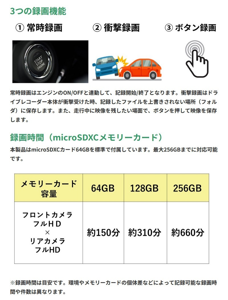 PAPAGO �ǥ����륤��ʡ��ߥ顼���ɥ饤�֥쥳������ GSDME01-64GB ���ѥ졼�ȼ� ����2����� �ե�HD ���� �ɿ�ꥢ����� GPS HDR��� �ɥ�쥳 ����Բ�