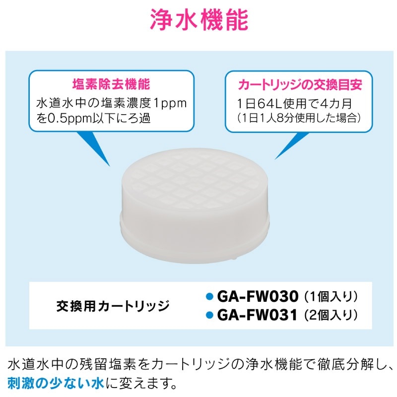ユアサプライムス.com｜ガオナ これカモ 浄水カートリッジ ピュアラ用