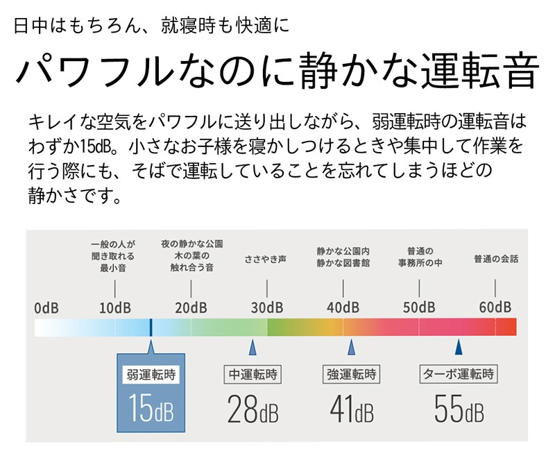 ˥ Dainichi ϥ֥åɼ CL-HB924-WT ۥ磻ȡߥ֥饦 ѥ ѥե ŬѾ38 ŵ NEOHե륿  æ ʴ⡼ Ų߷ ñ ʥ 