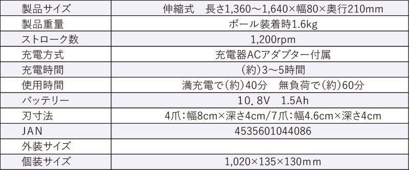 ����ߥ� �ϥ�ǥ������ǥ˥� APZN-10.8V ���ż� ���̼� ��Ĺ�ݡ����դ� ���� ����ȴ��Ϻ ��ȴ�� �̤� 2Way ����Բ� ALUMIS