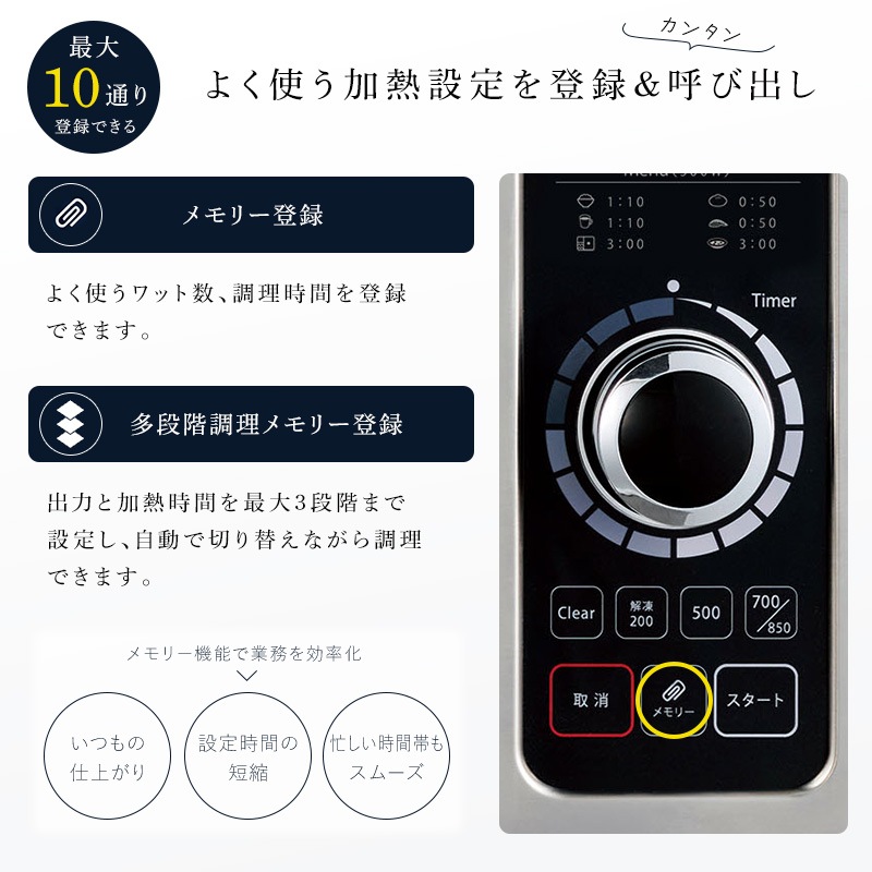 ユアサプライムス.com｜ユアサプライムス 業務用電子レンジ 23L 単相