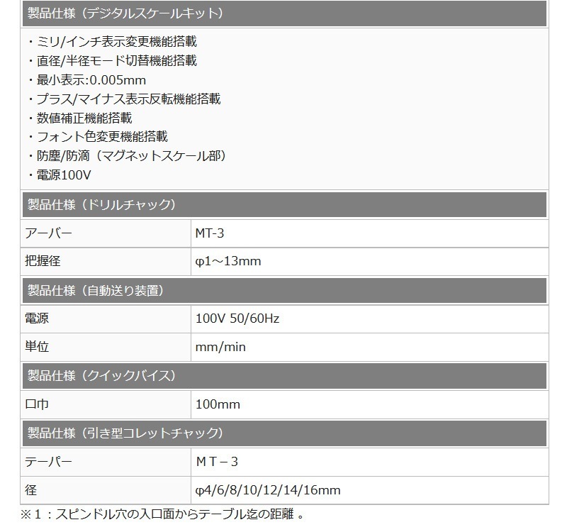 ユアサプライムス.com｜Mr.Meister ミスターマイスター 60876