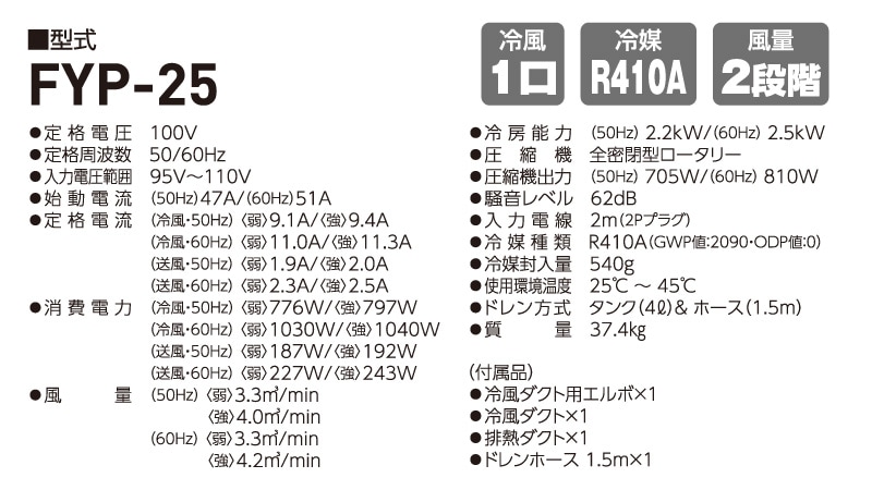 ユアサプライムス.com｜日動工業 スポットクーラー 工事不要