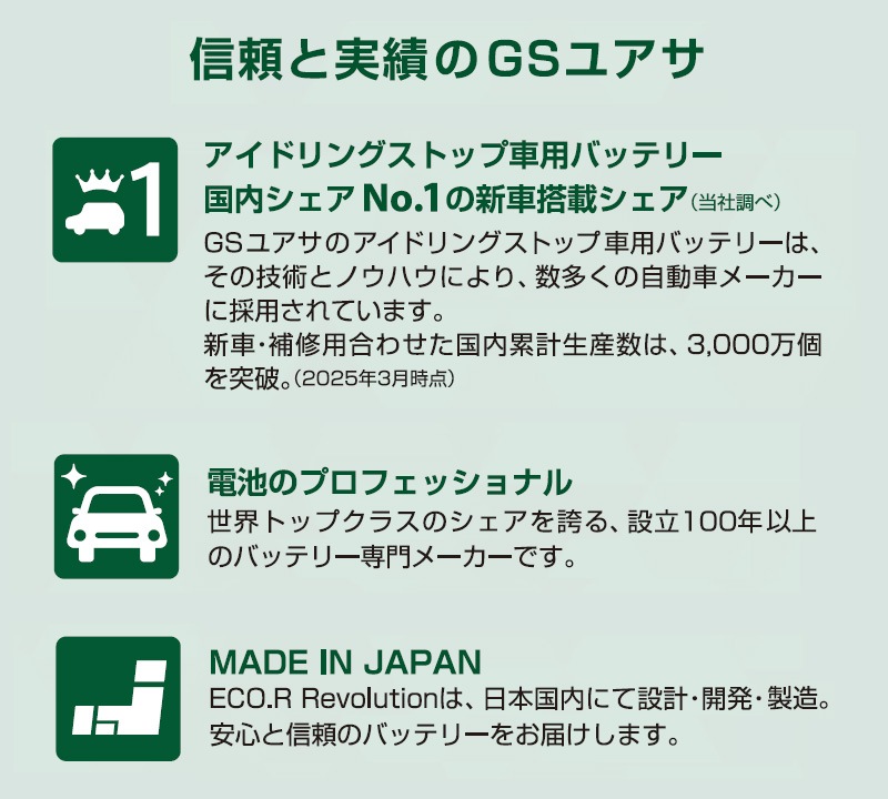 GS�楢�� ��ư���� �Хåƥ꡼ ECO.R Revolution ER-Q-95/95D23L-EA-N ������������ ��ܥ�塼����� �����ɥ�󥰥��ȥå׼� ��������� �̾�� Ĺ��̿ ���������楢�� �����Хåƥ꡼ GS YUASA