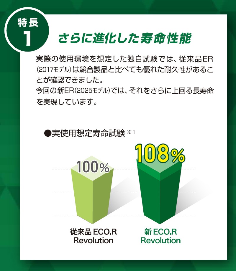 GS�楢�� ��ư���� �Хåƥ꡼ ECO.R Revolution ER-Q-95/95D23L-EA-N ������������ ��ܥ�塼����� �����ɥ�󥰥��ȥå׼� ��������� �̾�� Ĺ��̿ ���������楢�� �����Хåƥ꡼ GS YUASA