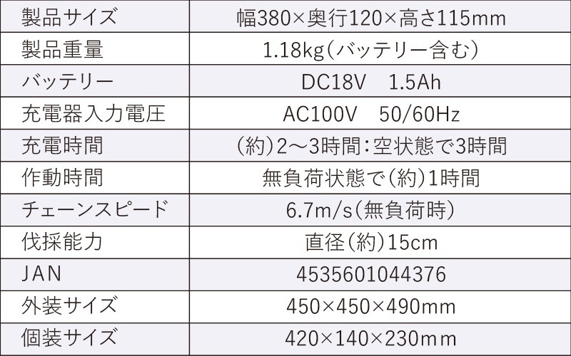 ユアサプライムス.com｜アルミス 充電式 ハンディガーデニングソー ALT