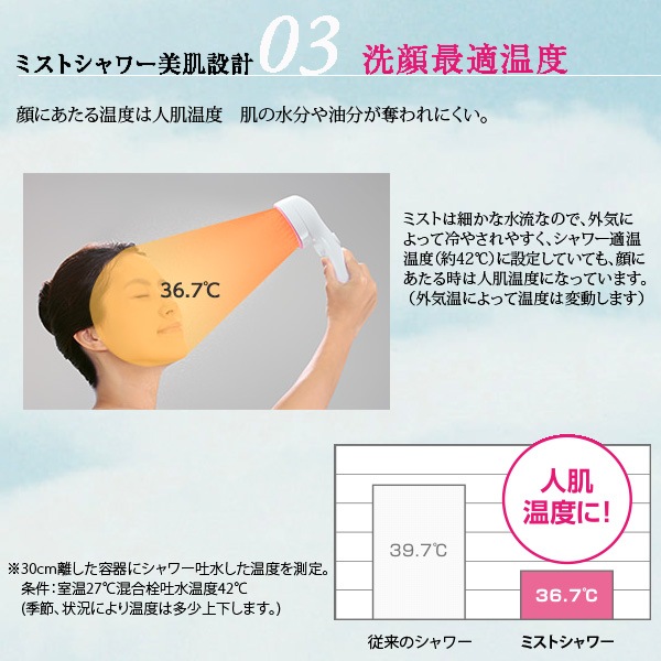 ユアサプライムス.com｜SANEI 三栄水栓 シャワーヘッド ミストシャワー