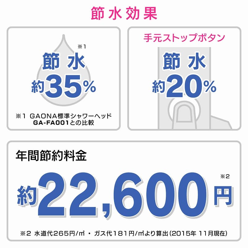 GAONA 륭ȥåץإå դ 긵ȥåץܥ  ˺ 0.3mm ȩ ӿϤ餫 ۥ磻 GA-FC026  
