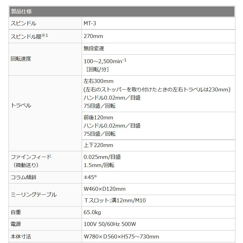 ReaS1 本体 ユアサプライムス.com｜Mr.Meister ミスターマイスター 60879