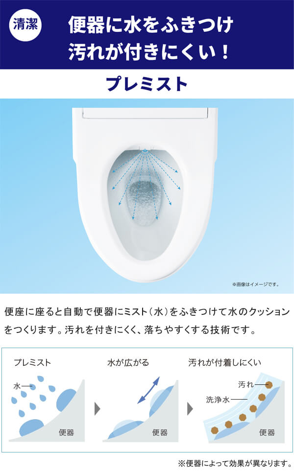 TOTO ウォシュレットKM TCF8GM54（ホワイト） ユアサプライムス.com｜TOTO 温水洗浄便座 ウォシュレット