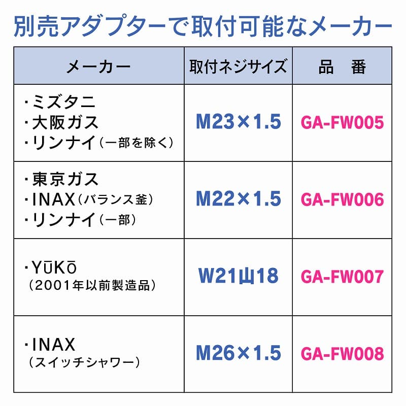 GAONA 륭ȥåץإå ۡå դ  尵б ˺ 0.3mm ȩ ӿϤ餫 ۥ磻 GA-FH025  